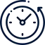 Fast Turnaround
